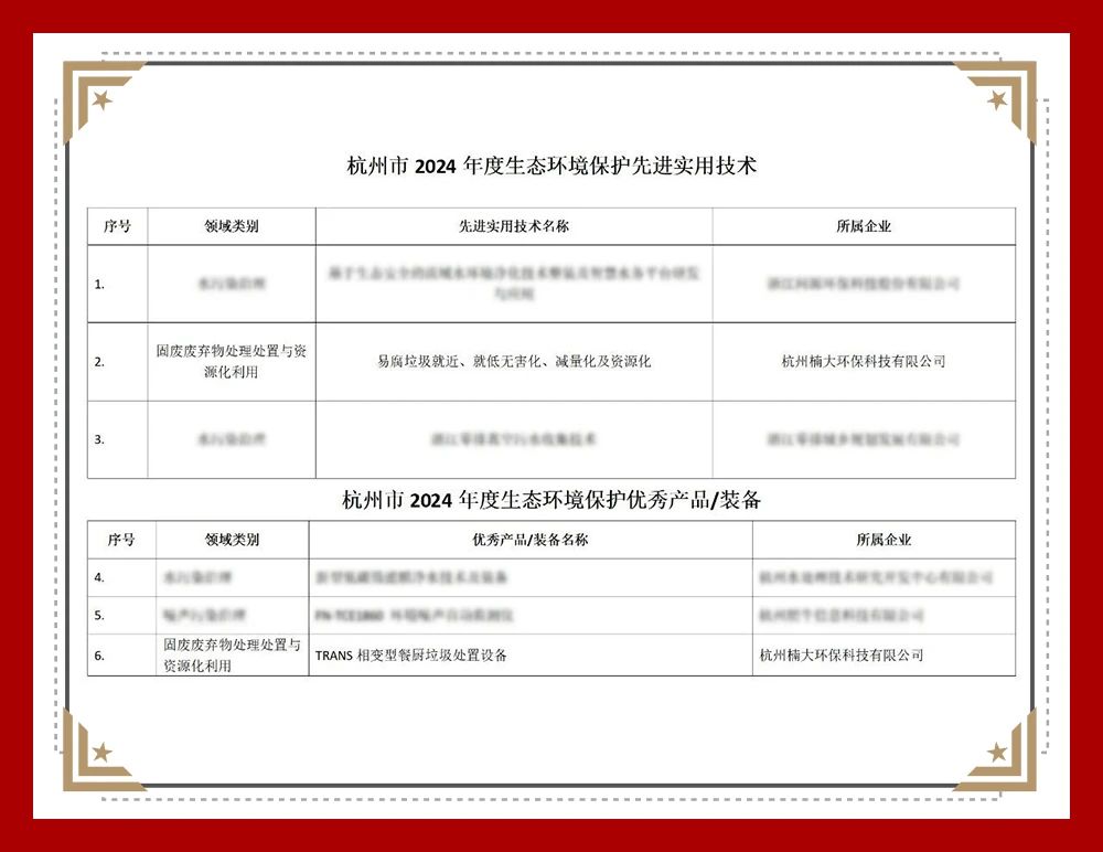 &#31859;&#20848;&#24179;&#21488;&#45;&#31859;&#20848;&#40;&#20013;&#22269;&#41;
